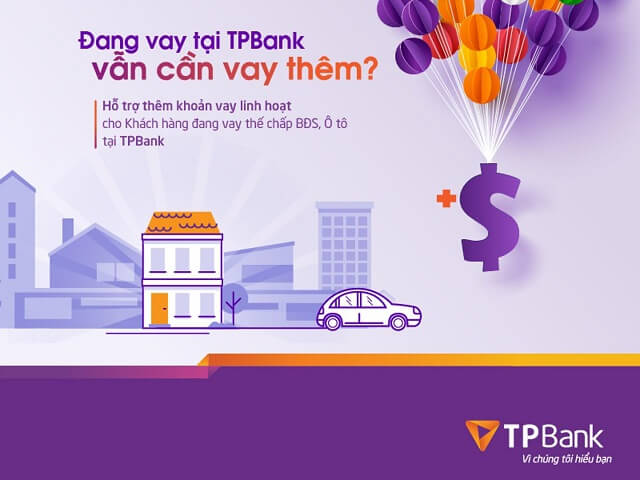 Hồ sơ Vay mua ô tô TPBank