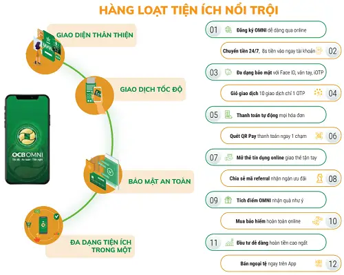 Đăng ký mở tài khoản OCB online